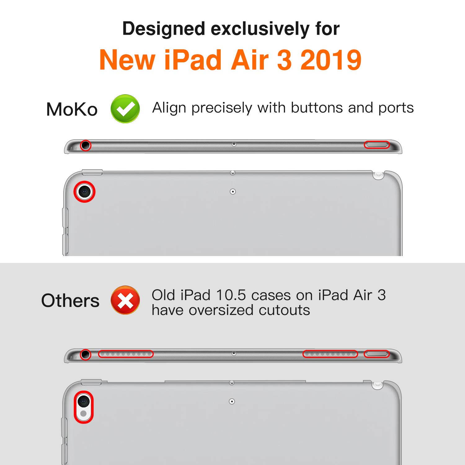 MoKo Case Fit New iPad Air (3rd Generation) 10.5" 2019, Slim Lightweight Smart Shell Stand Cover with Translucent Frosted Back Protector Fit iPad Air 3 2019 - Space Gray (with Auto Wake/Sleep)