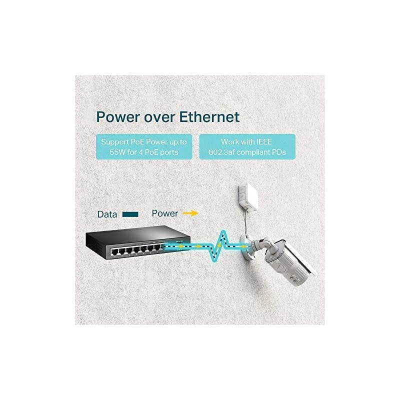 8 Port Fast Ethernet 10/100Mbps PoE Switch | 4 PoE Ports @57W | Desktop | Plug & Play | Sturdy Metal w/ Shielded Ports | Fanless | Limited Lifetime Protection | Unmanaged (TL-SF1008P)