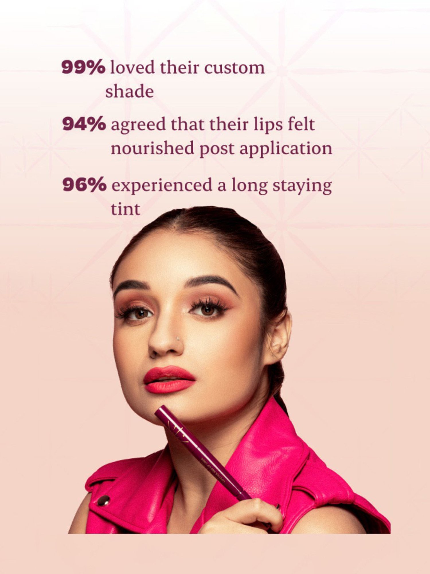 Typsy Beauty Twist & Pout Lipstick & Lip Liner Candy Crushin 02 - 0.91 gm