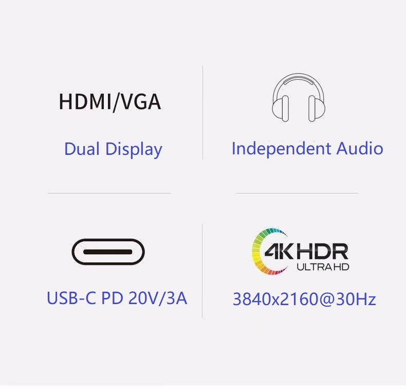 5in1 Type-C HUB USB C to 4K HDMI VGA 3.5mm Audio UHD Video Converter Dock with USB 3.0 and USB-C PD Charging for MacBook, ChromeBook and Galaxy S8/S8+/S9/S9+/S10/S10+/S20/S20+ and More.