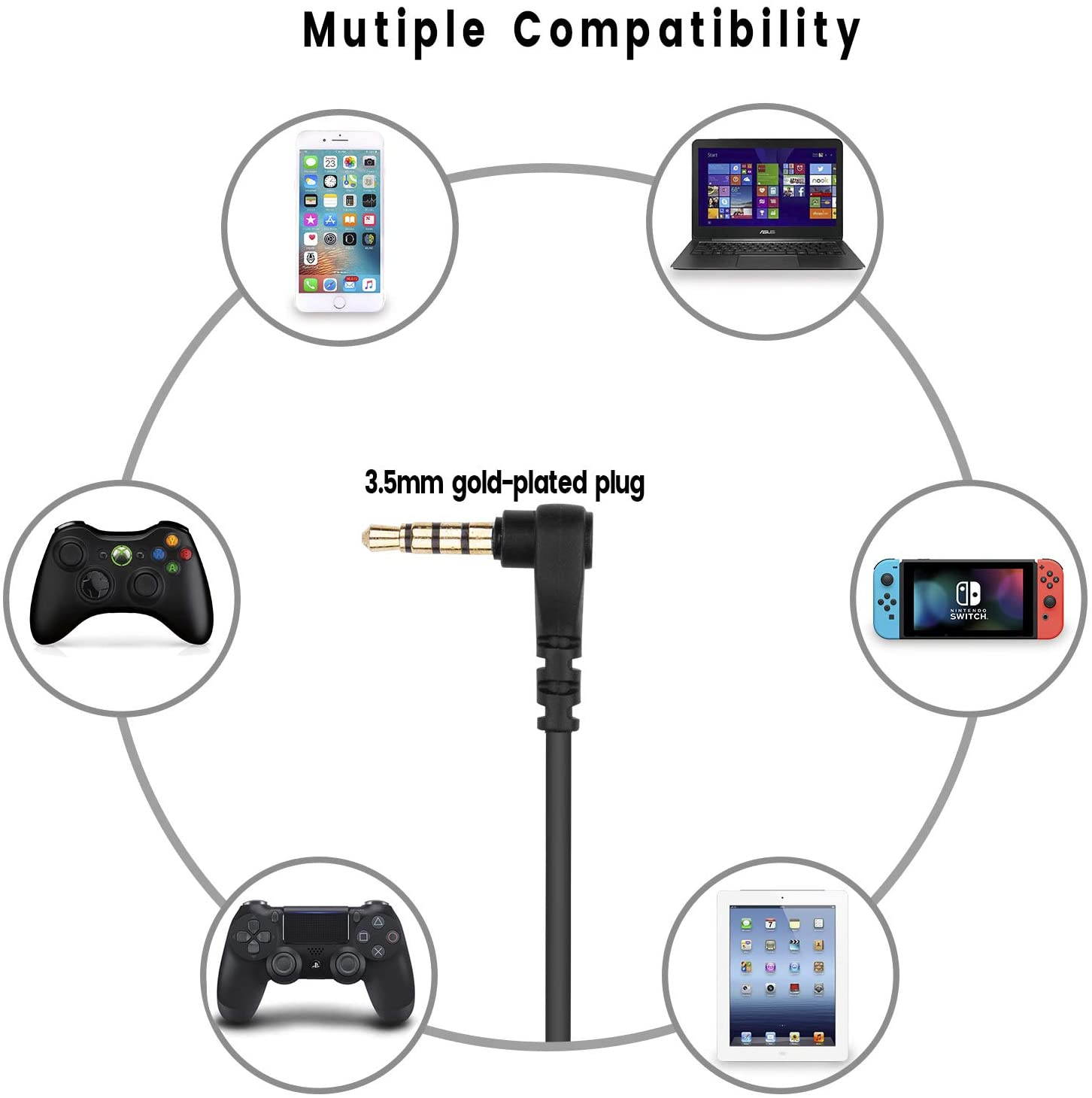 Arctis 3 Arctis 5 Cable,SINREGeek Aux Cord Replacement for SteelSeries Arctis 3 5 7, Arctis Pro and Arctis Pro + GameDac Headset Detachable Audio Cable 5ft