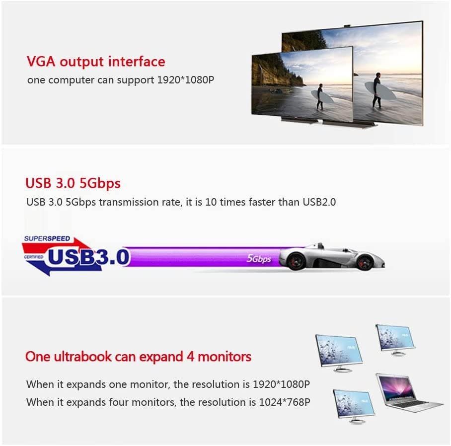 Wavlink SuperSpeed USB3.0 to VGA Adapter Converter Cable Video Graphics UGA Display Card HD 1920x1080 with USB 3.0 to Micro B Cable Extend & Mirror Mode for Windows 7/8 /8.x /10