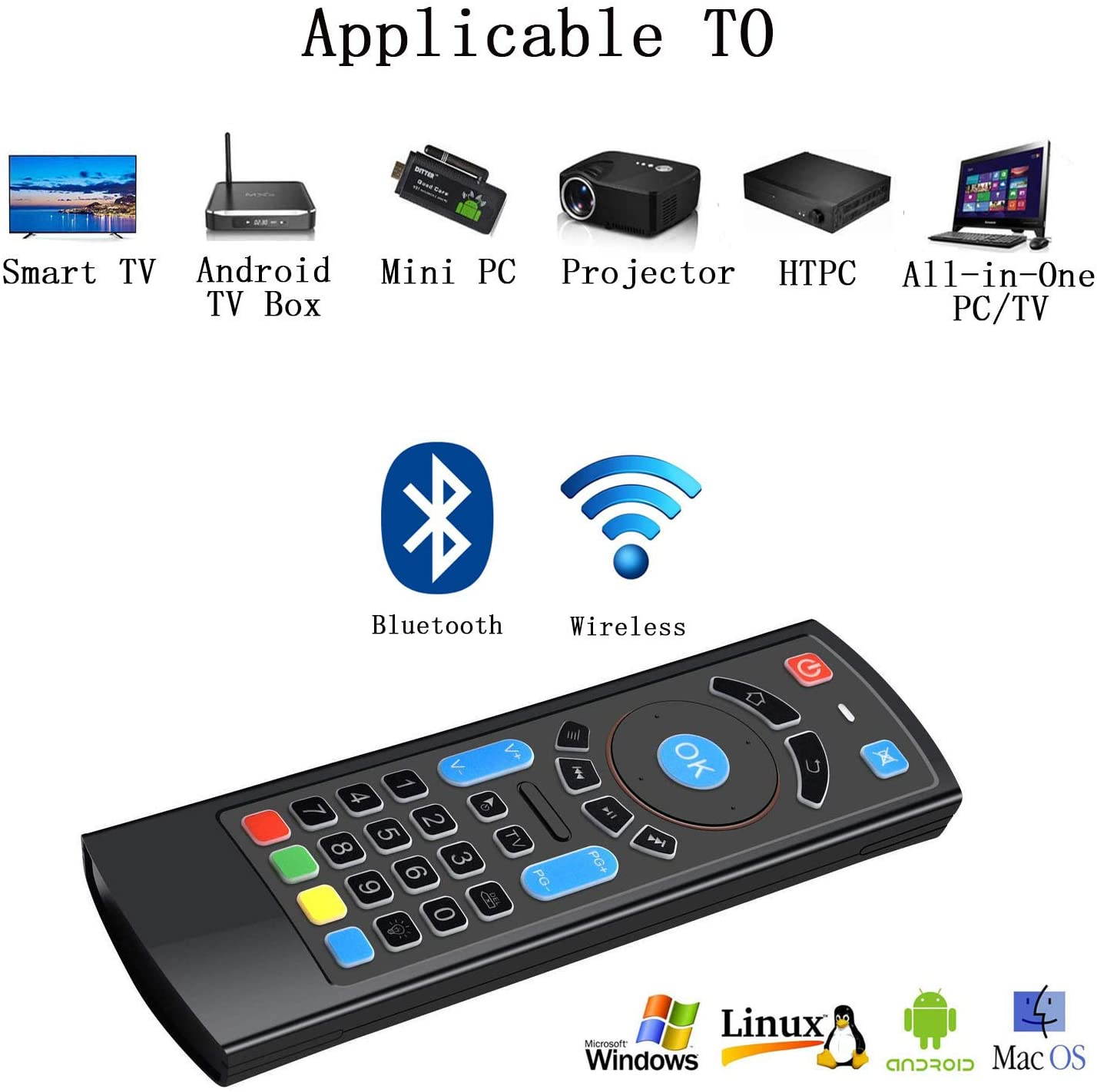 Updated Bluetooth Air Mouse for Android tv Box, Mini Wireless Keyboard Air TV Remote Mouse Control with Backlit CR3 for Android TV Box, Mini PC, Smart TV, HTPC, All-in-One PC/TV