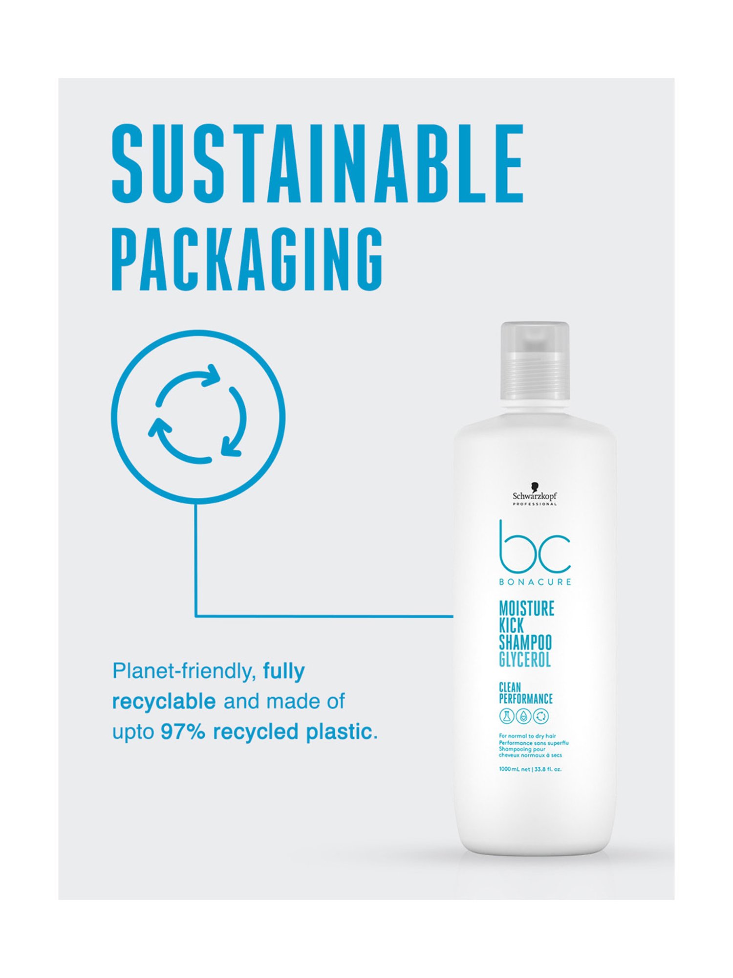 Schwarzkopf Professional Bonacure Moisture Kick Shampoo with Glycerol - 1000 ml