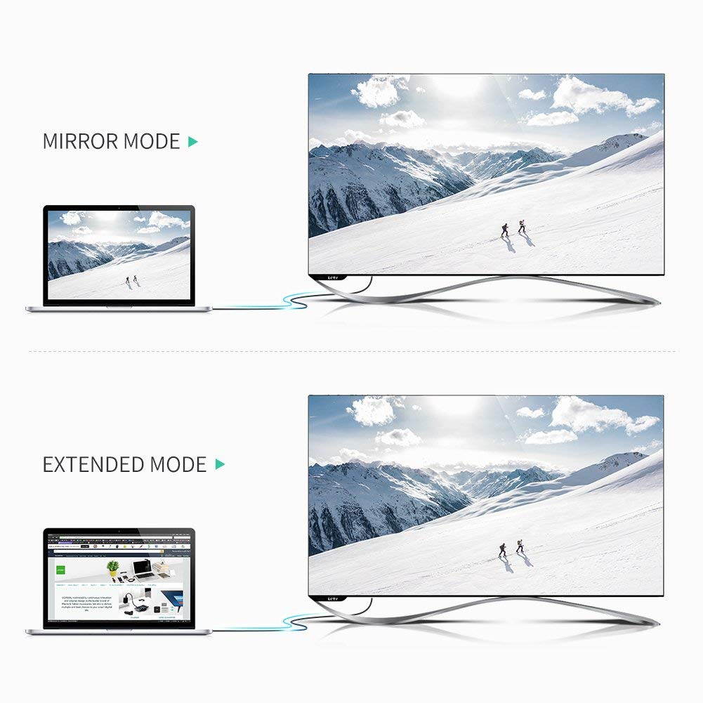 Jansicotek USB C to HDMI Cable(4K@60Hz), USB Type-C to HDMI Cable Adapter Cable Compatible with 2018/2017 Macbook Pro, Surface Book 2, Samsung Galaxy S9/S8 Plus(White, 5FT)