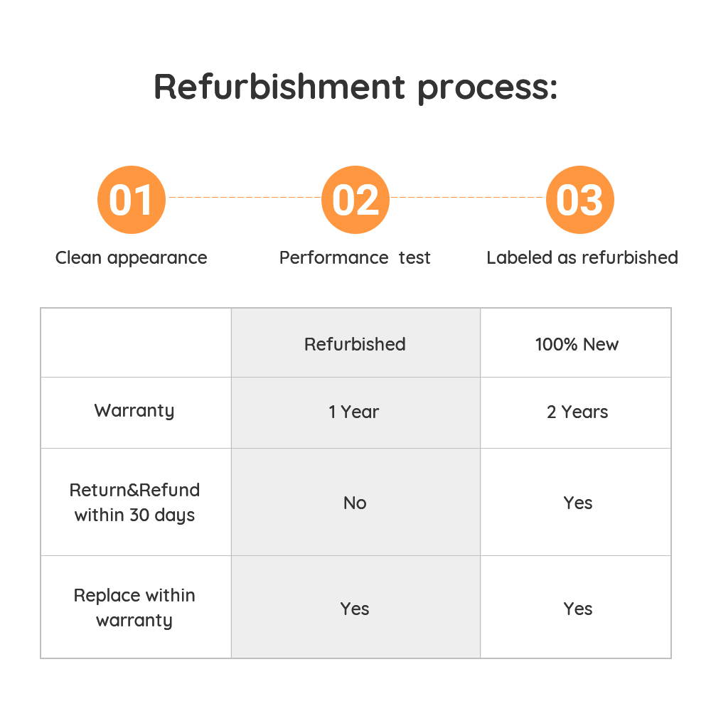 Reolink Outdoor Security Camera Wireless Rechargeable Battery 1080P Color Night Vision Motion Detection 2-Way Audio, Support Google Assistant, Cloud Storage, Argus 2