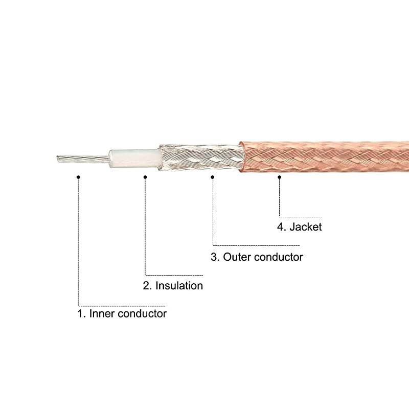 SMA Male to UHF PL259 Male RG316 RF Coaxial Coax Cable 15 ft