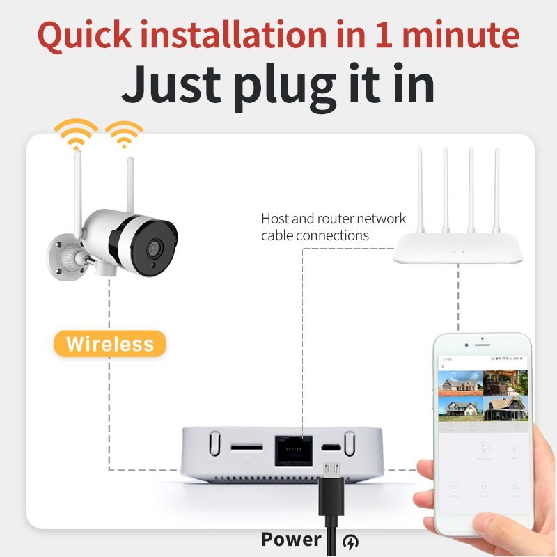 3MP Video Surveillance Kit Audio Camera Wireless NVR Kit Security Camera System Outdoor Waterproof Security Camera