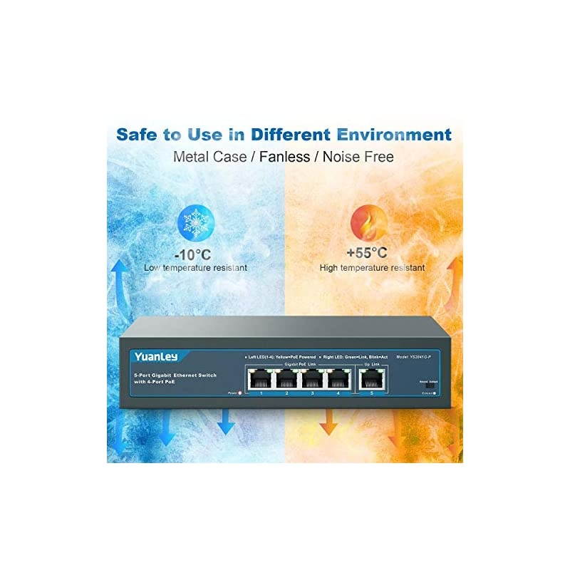 5 Port Gigabit PoE Switch with 4 Port PoE+ 1000Mbps 8023afat 78W Builtin Power Fanless Metal Unmanaged Plug Play