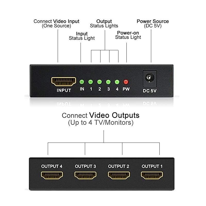 HDMI Splitter 1 in 4 Out Powered by AC Adapter, Supports 4K@30Hz 3D Full HD1080P, Compatible with Xbox PS3 PS4 Fire Stick Roku Blu-Ray Player HDTV - 1 Input to 4 Outputs