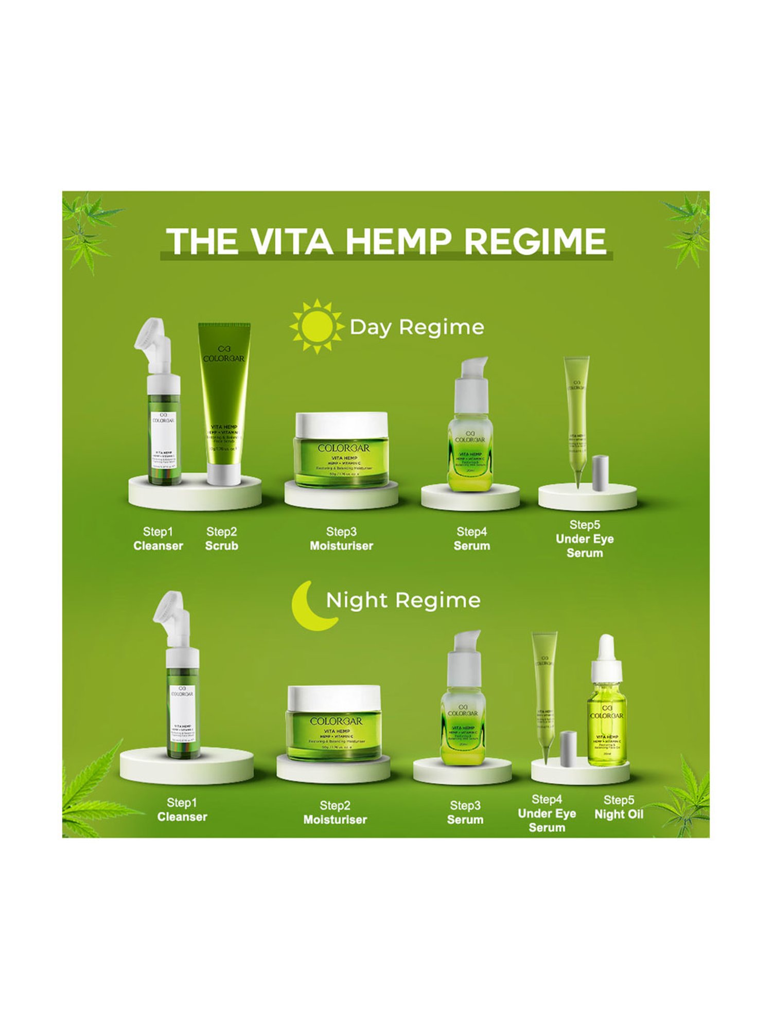 Colorbar Vita Hemp Restoring & Balancing Under Eye Serum - 20 ml