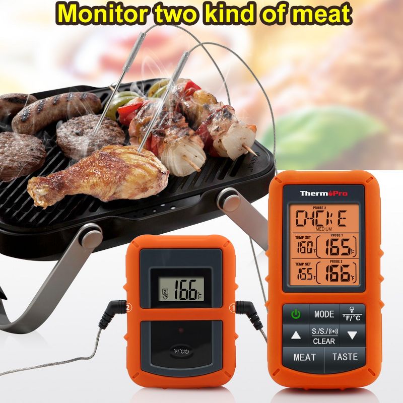 ThermoPro TP20 Wireless Remote Digital Cooking Food Meat Thermometer for Grilling with Dual Probe