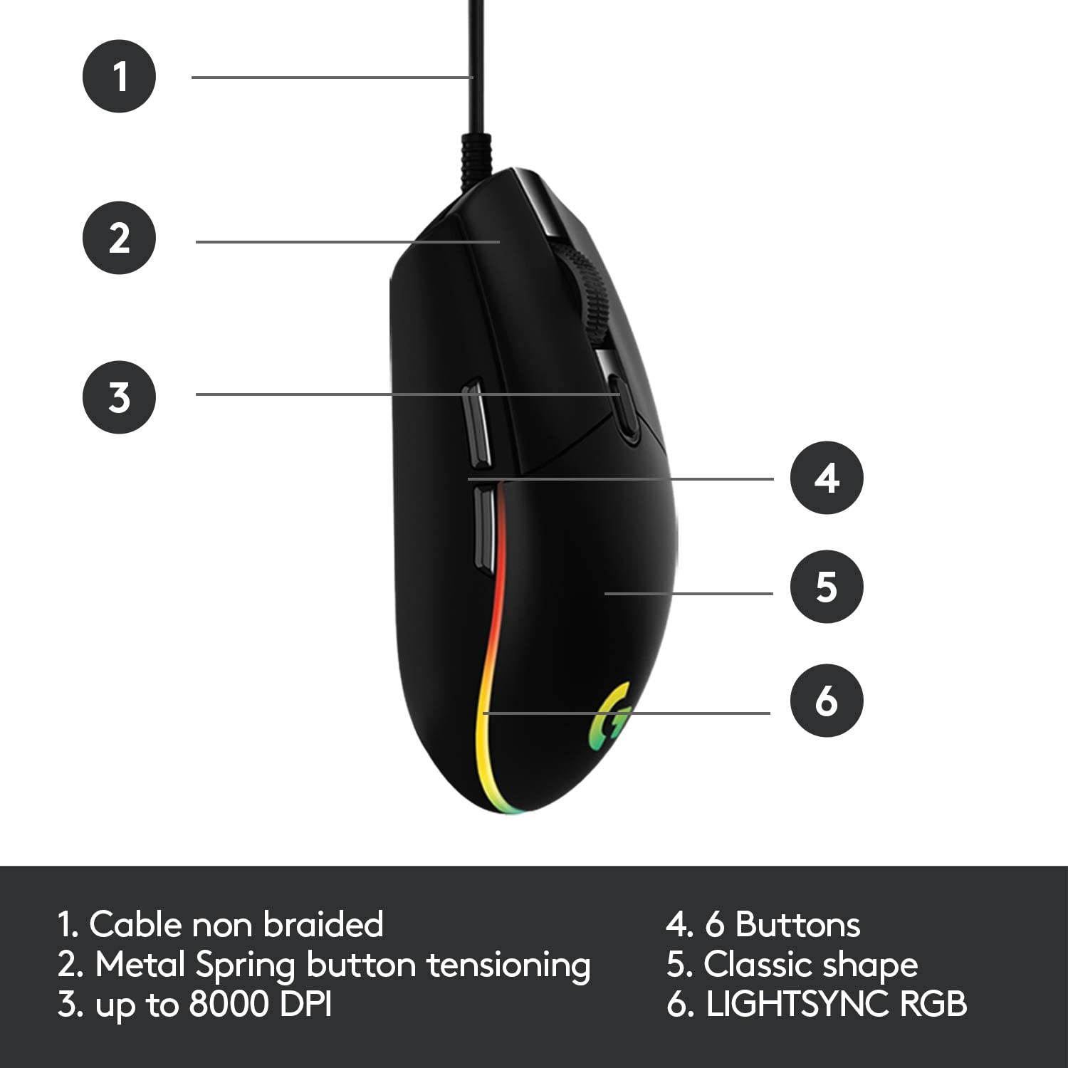 Logitech G102 Light Sync Gaming Mouse with Customizable RGB Lighting, 6 Programmable Buttons, Gaming Grade Sensor, 8 k dpi Tracking,16.8mn Color, Light Weight