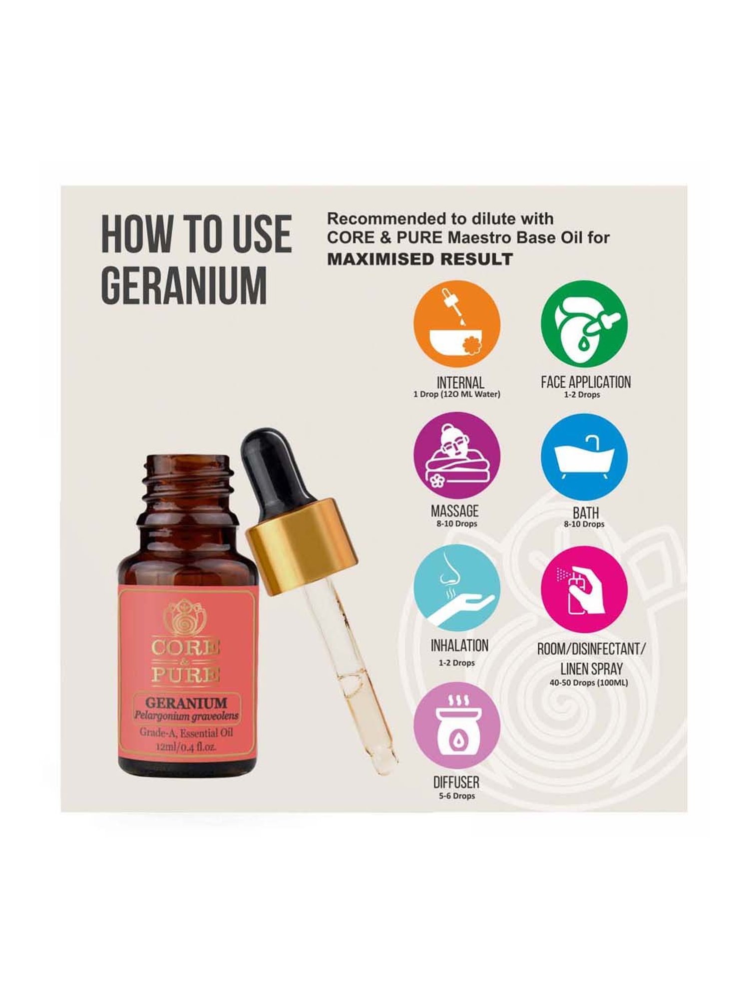 CORE & PURE Geranium Essential Oil - 12 ml