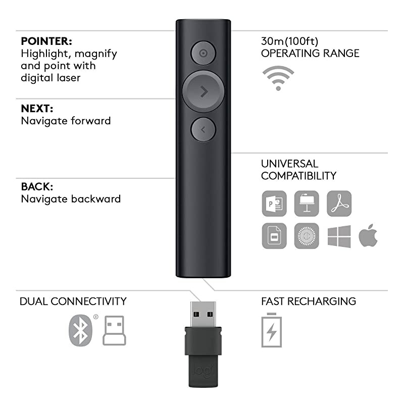 Spotlight Presentation Remote Advanced Digital Highlighting with Bluetooth Universal Presenter Clicker 30M Range and Quick Charging Black