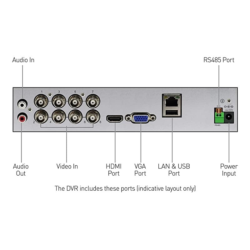 Home Security Camera System, 8 Channel 8 Bullet Cameras, 1080p HD DVR, Indoor/Outdoor Wired Surveillance CCTV, Night Vision, Motion Sensor Lights, Alexa + Google, 1TB Hard Drive, SWDVK-845808WL