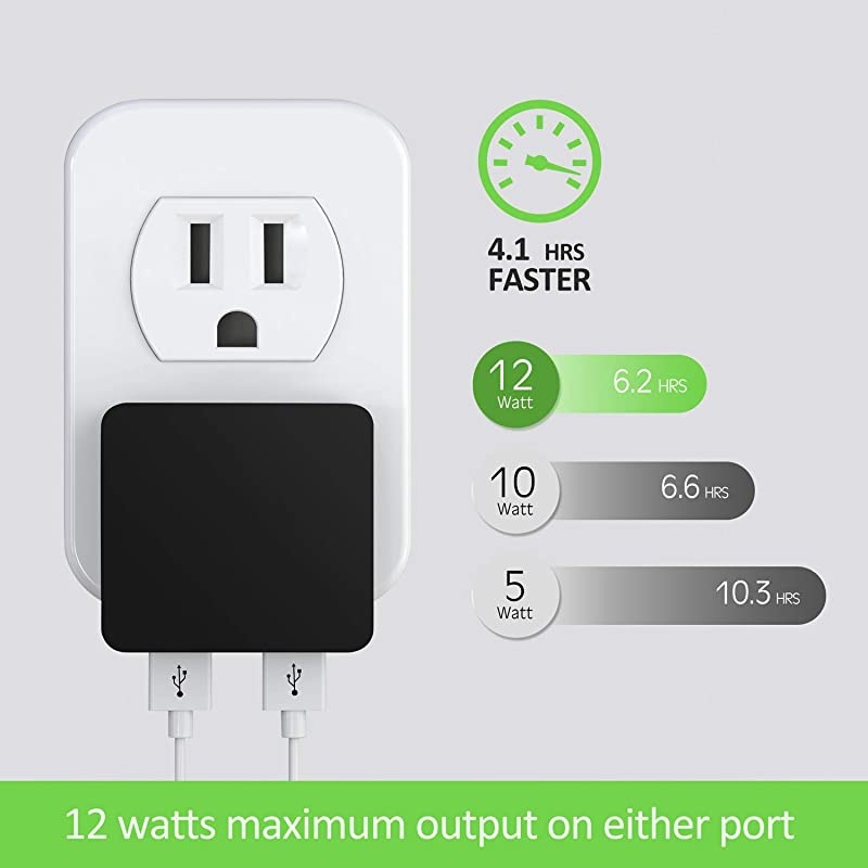 Dual Port Ultra Thin Flat USB Wall Charger with Smart IC Black