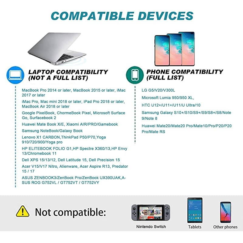 USB C to HDMI Adapter 4K Aluminum USB C HDMI Adapter Compatible with MacBook ProSamsung S20S10S9S8 iMacMacBook Air DELL XPS Surface Book Pixelbook and More Thunderbolt 3 Compatible