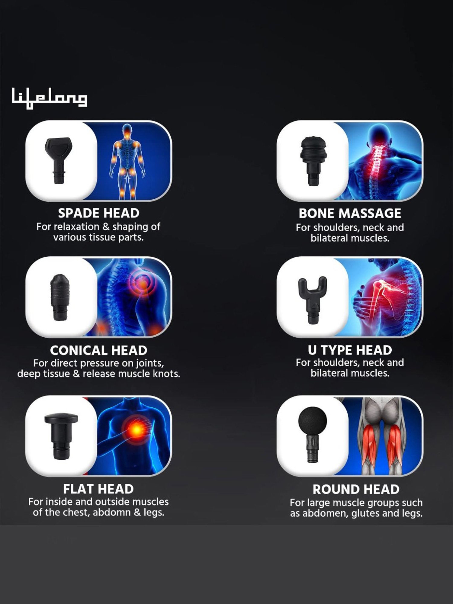 Lifelong LLGM09 Gun Massager Deep Tissue Body Massage Machine for Pain Relief (Black)