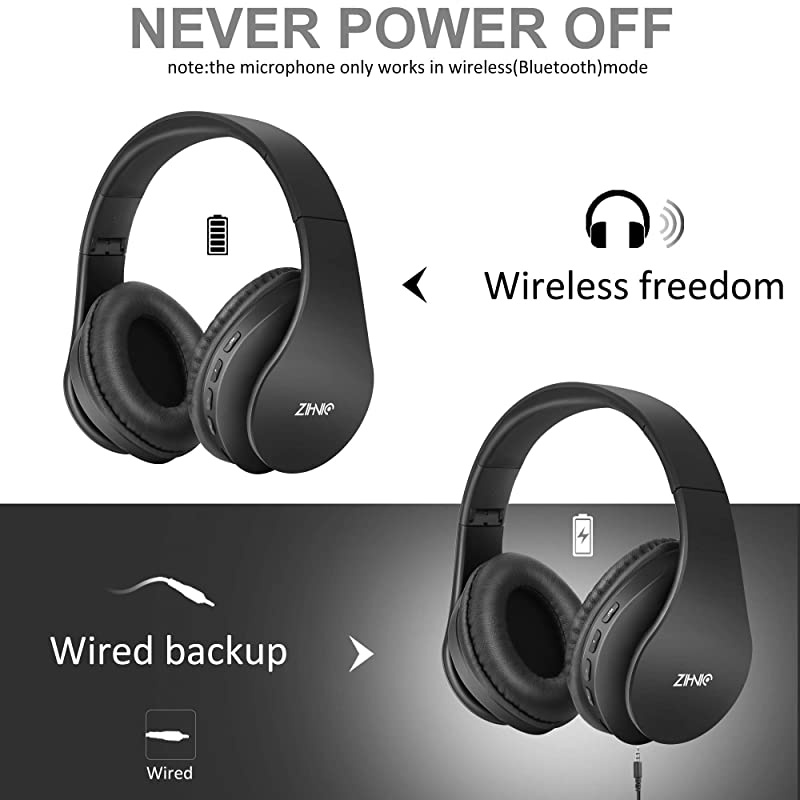 Bluetooth Headphones Over-Ear with Deep Bass, Foldable and Wired Stereo Headset Buit in Mic for Cell Phone, PC,TV, PC,Light Weight for Prolonged Wearing (Black)