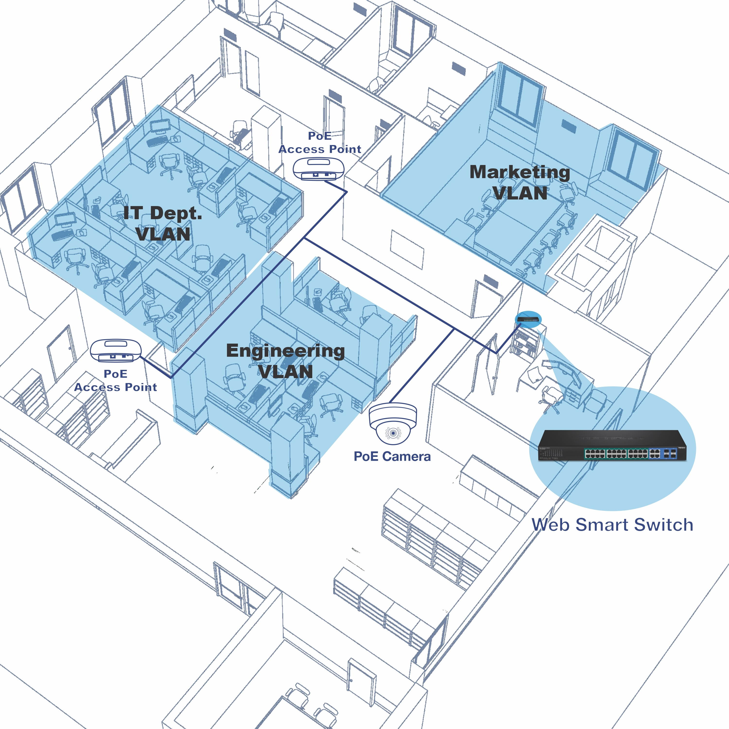 TRENDnet 20-Port Gigabit Web Smart PoE+ Switch