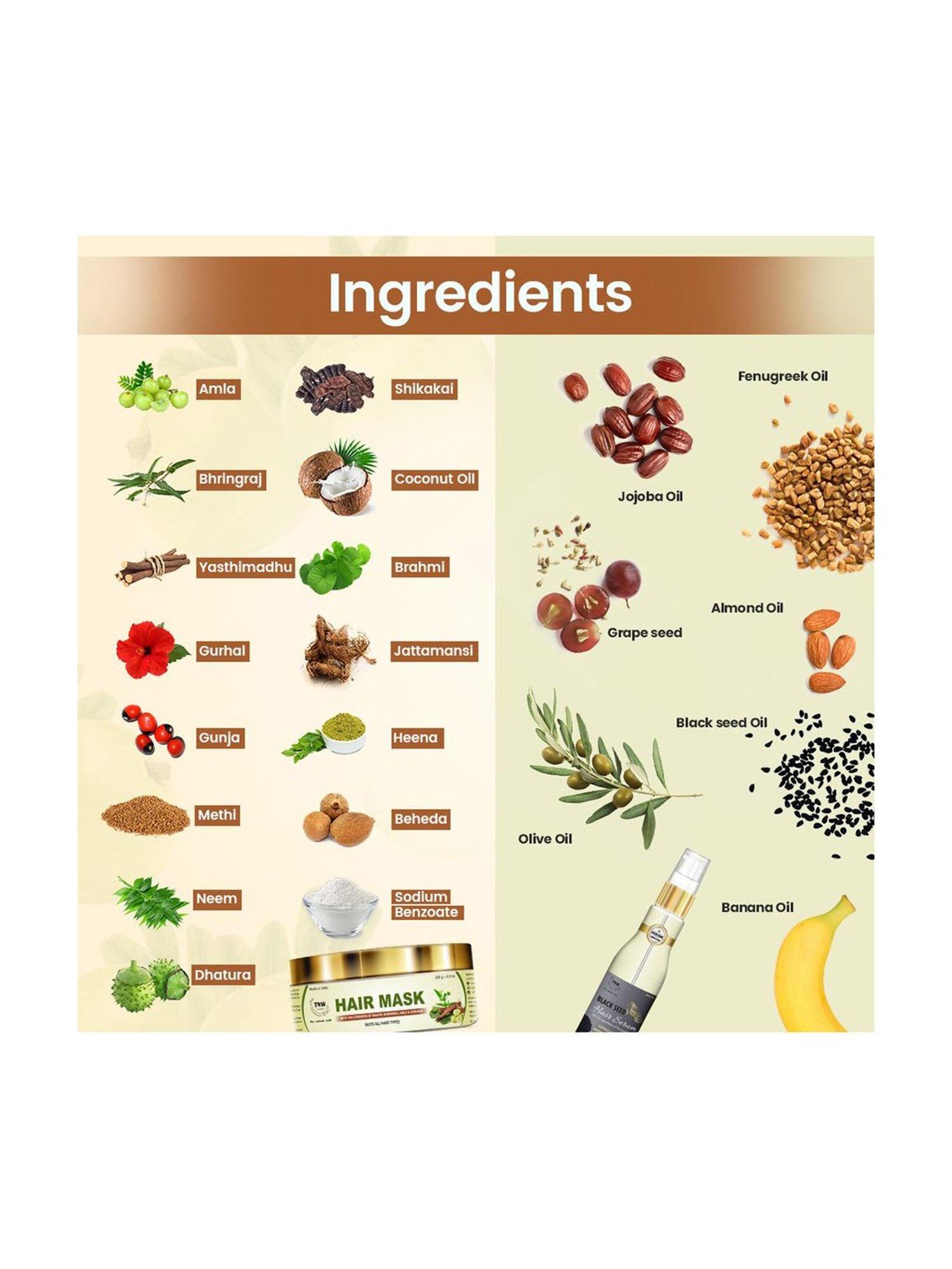 TNW-The Natural Wash Amla Hair Mask & Hair Serum