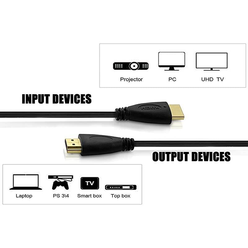 Pack High-Speed HDMI Cables-6ft with 90 Degree Adapter, Gold Plated Connectors, Cord Ties for TV PC Playstaion Support Ethernet, 3D, 1080P, ARC, Save Money & Deliver Dazzling Quality