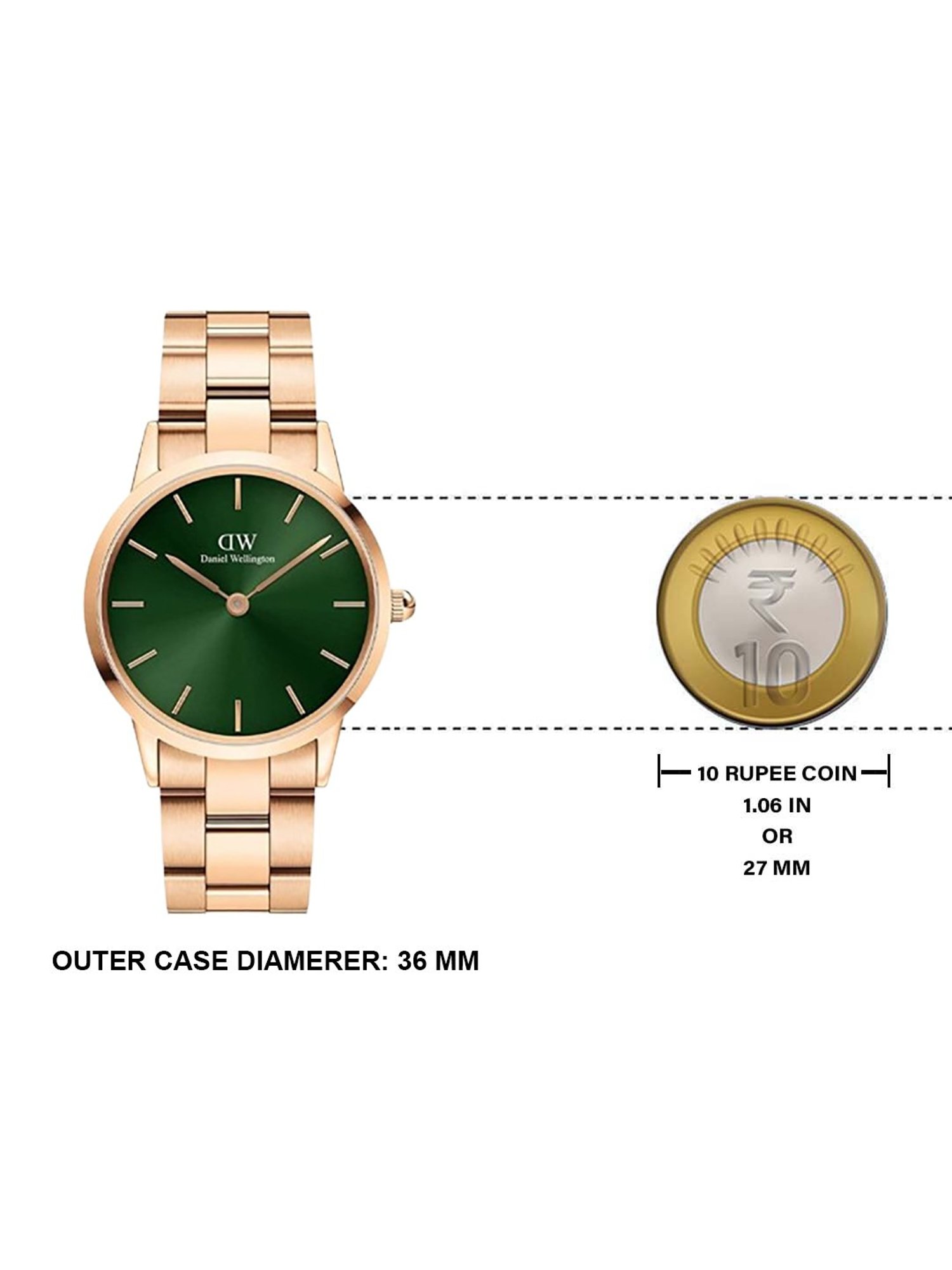 Daniel Wellington Iconic Unisex Green Round Dial Analog Watch - DW00100419K