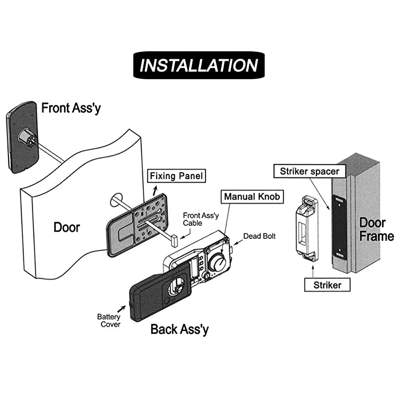MI-500F Digital Rim Lock, Biometric Fingerprint, Notification Lamps, Double Locking, Manager Mode, Trespass Alarm, Battery Alarm, High Temperature Warning