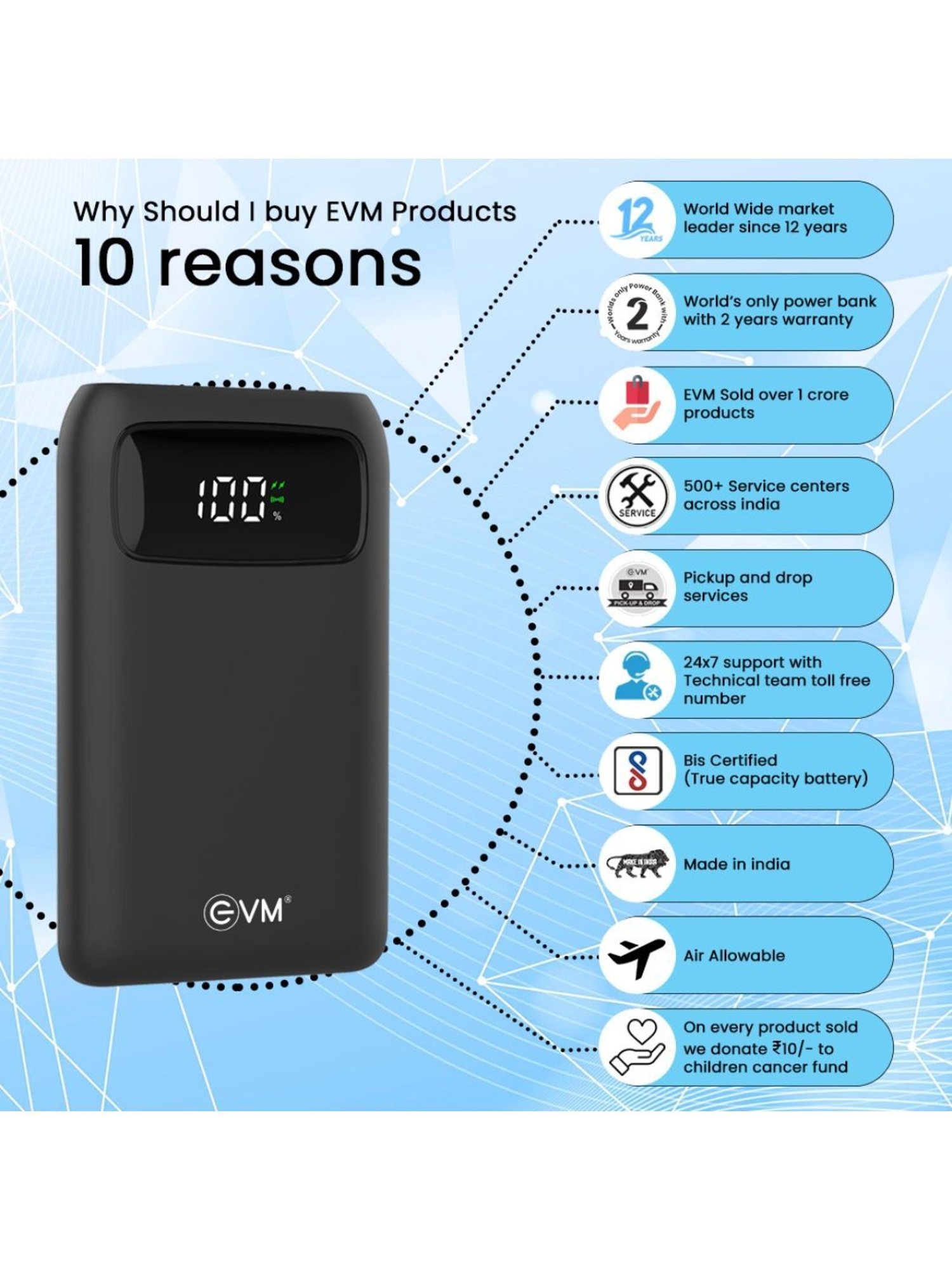 EVM EVMP0209 Enmag Power Bank 10000mah (Black)