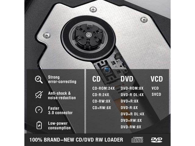 ROOFULL External CD DVD Drive USB 3.0, Premium Portable DVD/CD ROM +/-RW Optical Drive Burner Writer Player for Windows 10/ 8/ 7, Linux, Mac OS Laptop Desktop, Macbook Pro/ Air, iMac (White)