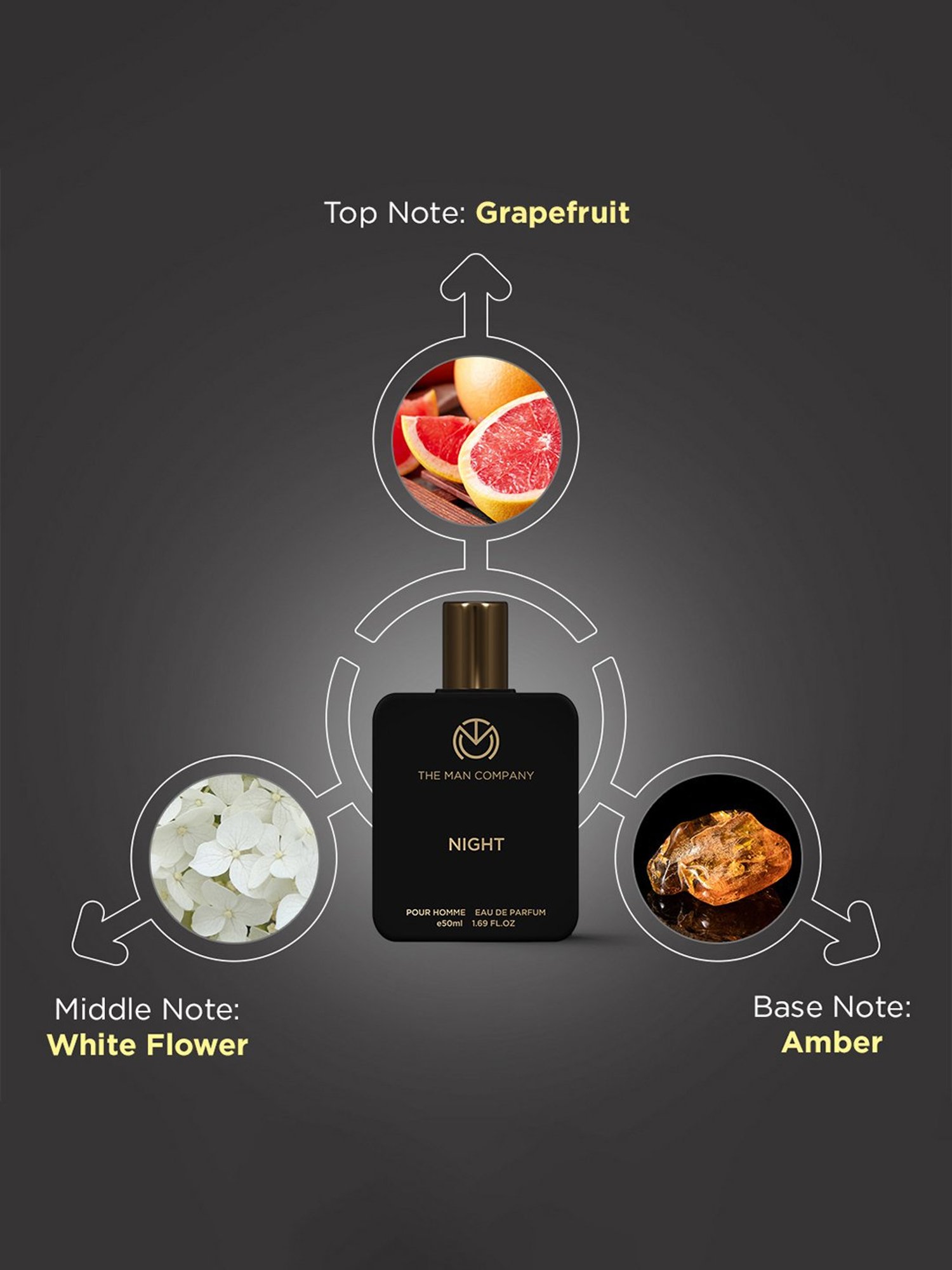 The Man Company Night Eau de Parfum - 50 ml