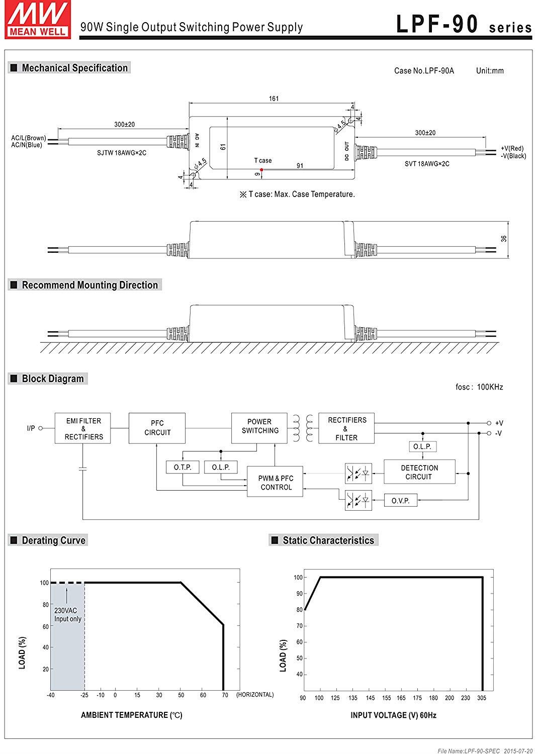 LED Power Supplies 90W 30V 3A 90-305VAC W/PFC