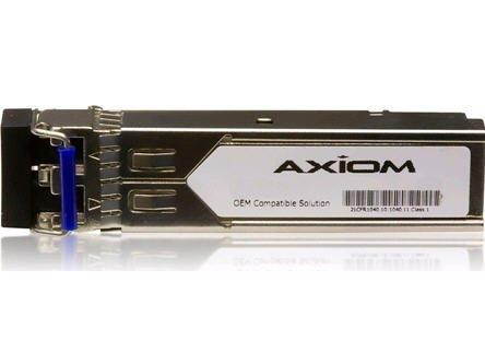 Axiom SFP Module