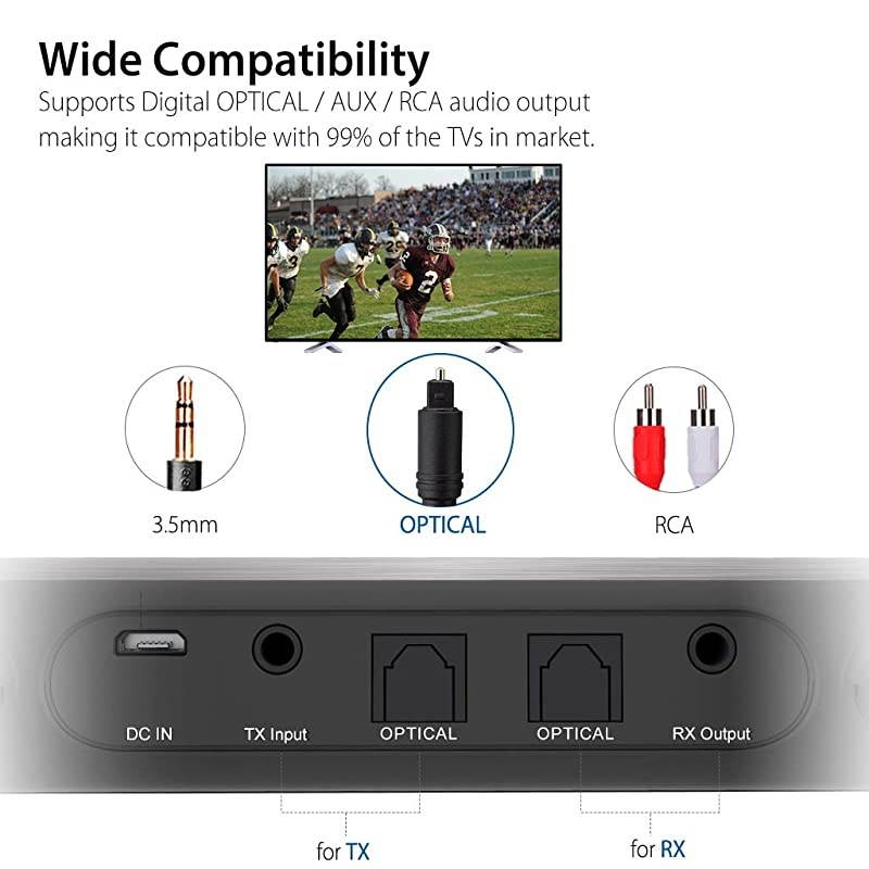 Long Range Bluetooth 50 Transmitter Receiver for TV amp PC Audio Home Stereo Speakers aptX Low Latency Wireless Adapter for Headphones Digital Optical 35mm AUX RCA TC419
