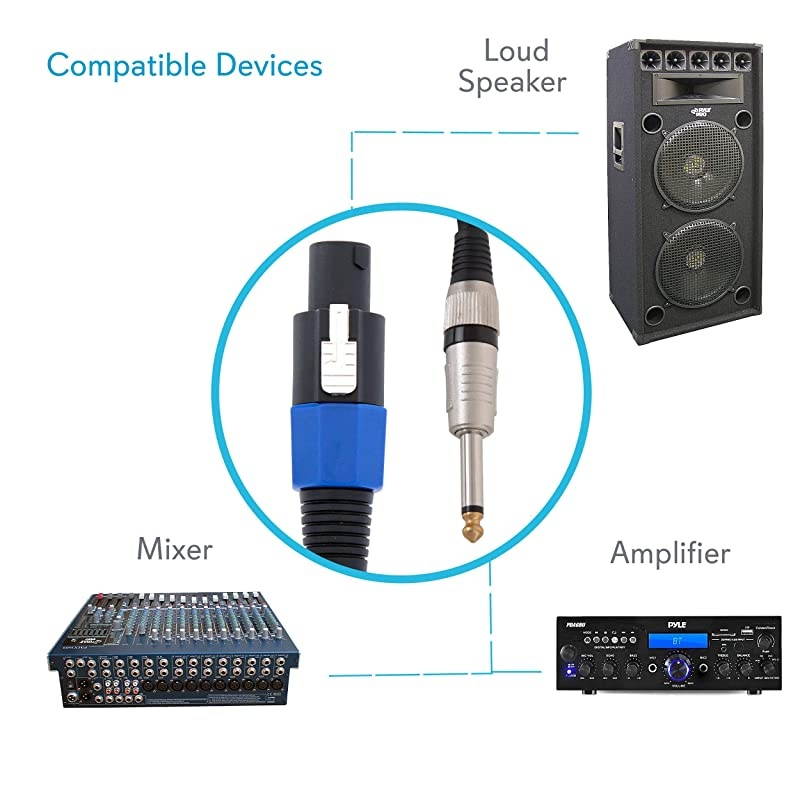 Speakon to 1/4" Audio Connection Cord - Speakon Connector to 1/4 Inch Male 15 ft 12 Gauge Black Heavy Duty Professional Speaker Cable Wire - Delivers Sound -  Pro PPSJ15