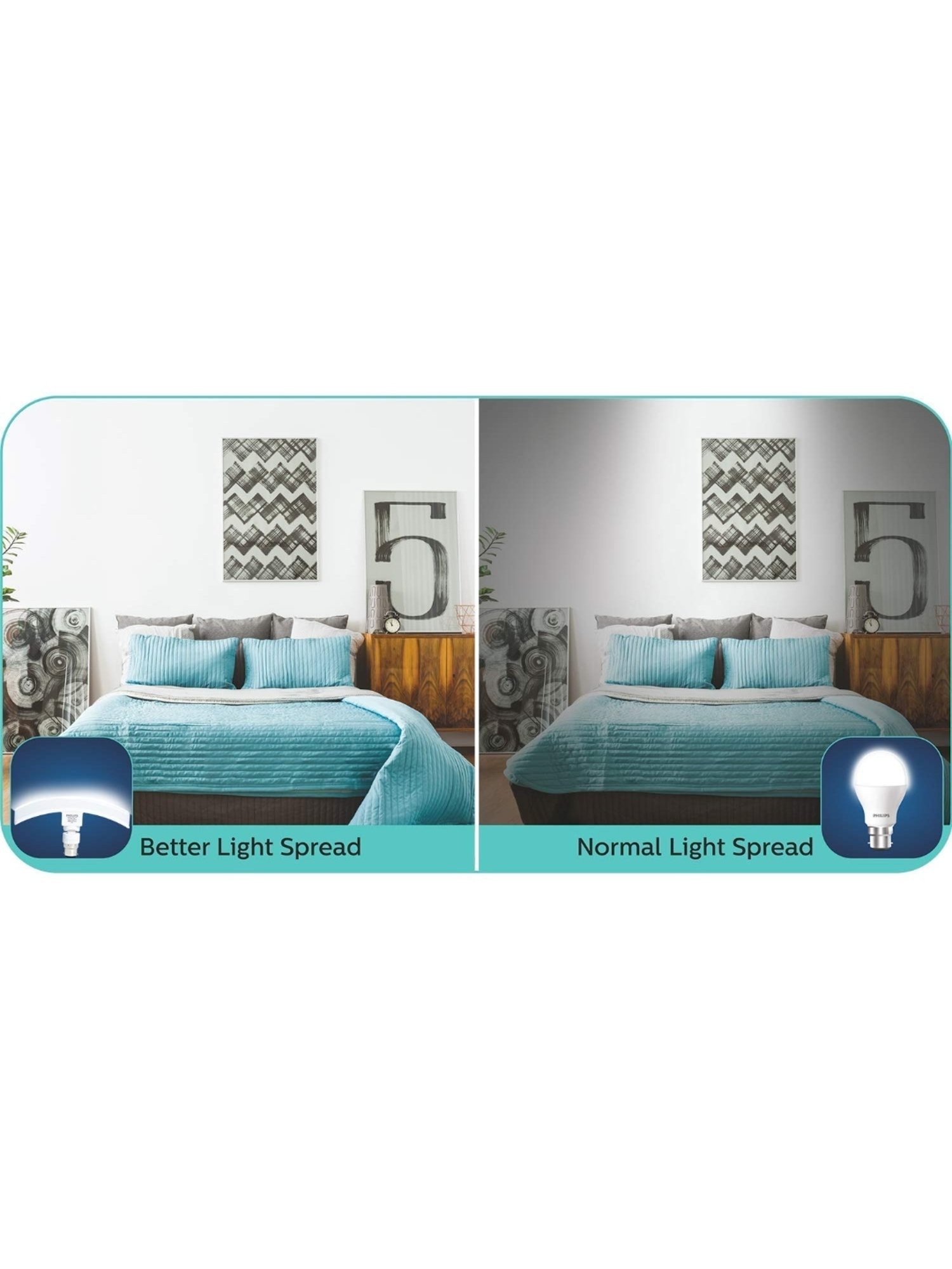 Philips 14 Watts Stellar Bright Curvy LED T Bulb - Crystal White