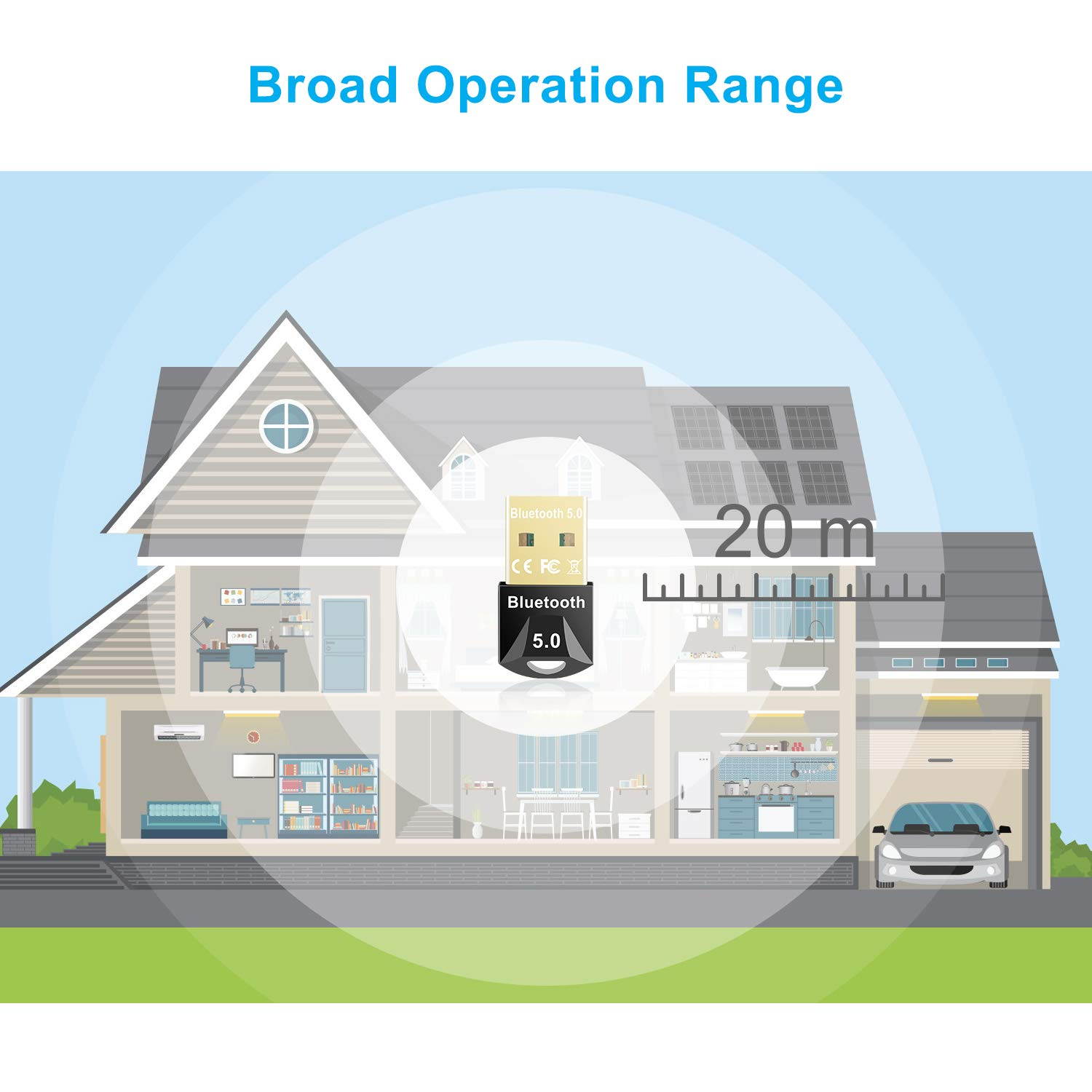 Bluetooth Adapter for PC, Hannord USB Mini Bluetooth 5.0 Dongle for Computer Desktop Wireless Transfer for Laptop Bluetooth Headphones Headset Speakers Keyboard Mouse Printer Windows 10/8.1/8/7