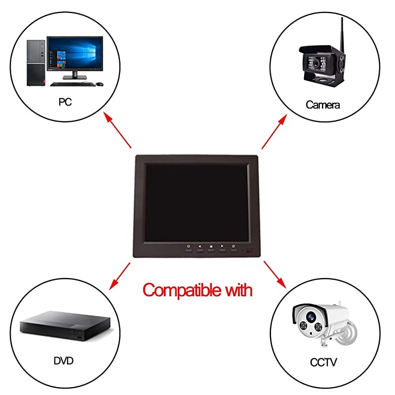 CCTV LCD Monitor 43 IPS Screen Display with VGA HDMI AV BNC Builtin Speaker USB Media Player for Auto Home Surveillance Security Camera STB 1024x768 HD 1224V