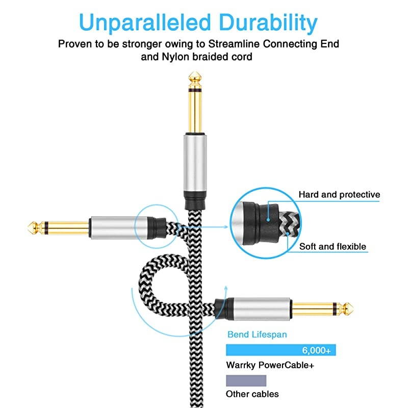 XLR to 1/4 Microphone Cable 20Feet,  1/4 to XLR Nylon Braided 1/6 to XLR Female Cable, TS to XLR Cord for Microphone and Audio Equipment