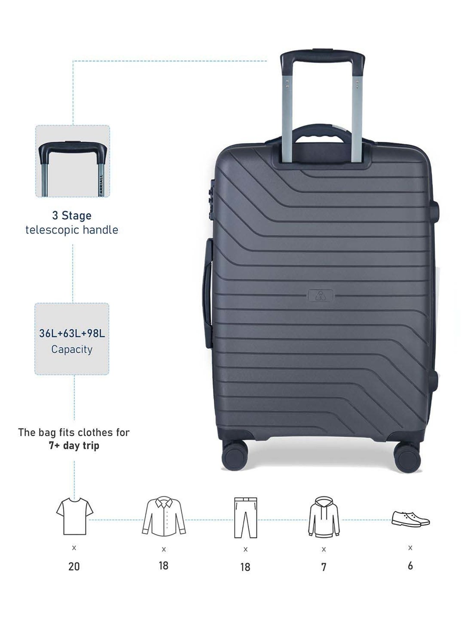 Carriall Groove Grey Striped Hard Trolley Bag Pack of 3 - 55cms, 65cms & 75cms