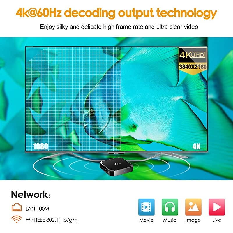 X96 Mini TV Box 2GB RAM 16GB ROM Android 90 TV Box with Amlogic S905W WiFi 4KHD 3D Smart X96 Mini TV Box by