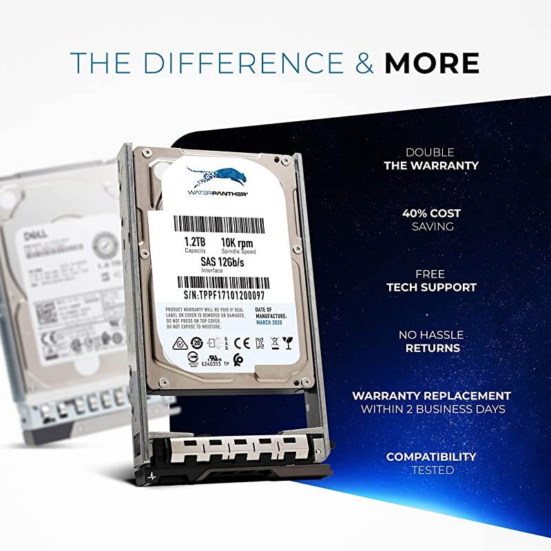 10K SAS 12Gbs 25quot HDD for Dell PowerEdge Servers | Enterprise Hard Drive in G13 Tray | Compatible with 400AJPD R3H6D 400AJPI WXPCX RWV5D 400AJON V2KWT 89D42 9XNF6 400AJQD 4637475 FY96C