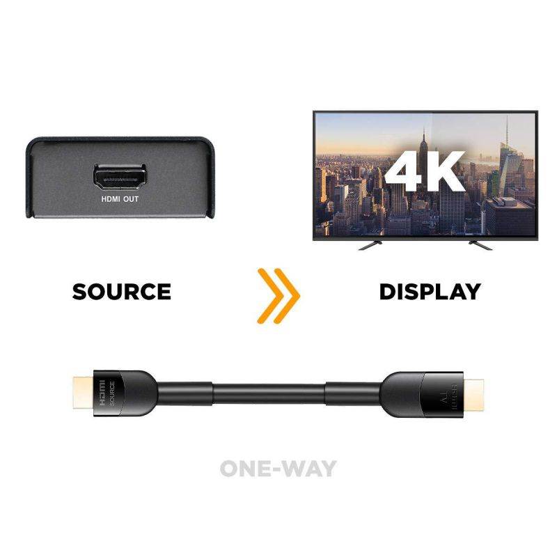 Buyer&rsquo;s Point HDMI 2.0 Cable 100 feet with RedMere Signal Booster (Active HDMI Cable) 4K UHD, 3D, HDR, Ethernet, Audio Return, 24AWG and CL3 Rated, HDTV, Roku, Blue-ray, PS4, PC (2, Black)