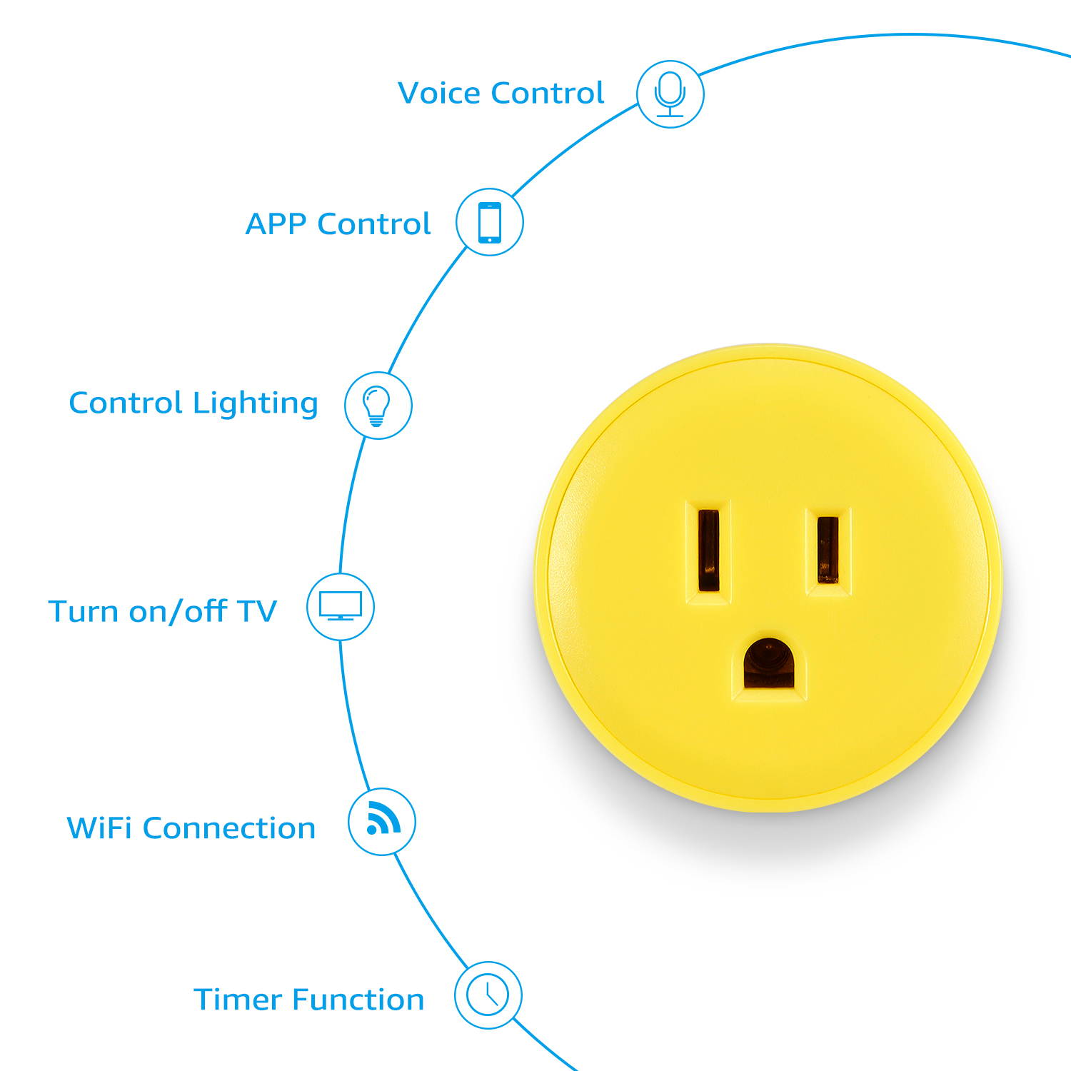 LITEdge Smart Plug Work with Alexa, Mini Smart Outlet Wifi Plug Google Home Assistant Voice Control, No Hub Required, Only Supports 2.4GHz Network, Timer Function, ETL Listed, Yellow Finish, Pack of 6