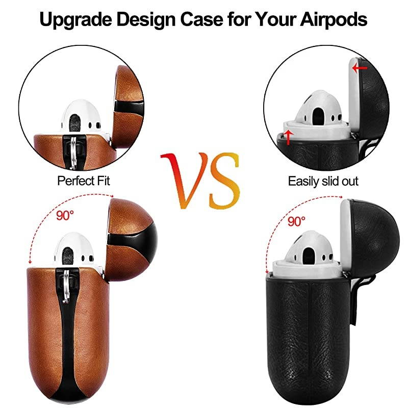 Compatible with Airpods Case, Genuine Leather Airpod Case for Airpods 2 and Airpod 1 [Front LED Visible] Protective Cover Skin Brown