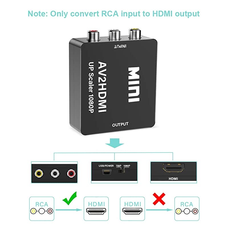 RCA to HDMI Converter 1080P Mini CVBS to HDMI Composite Video Audio Converter AV to HDMI Converter Supports NTSC PC Laptop Xbox PS4 PS3 TV STB VHS VCR Camera DVD