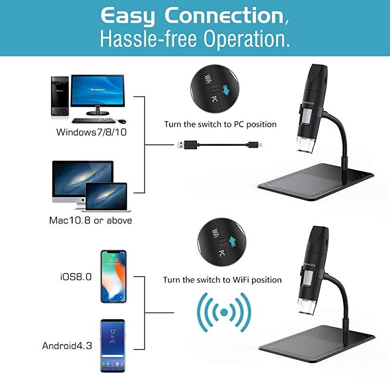 WiFi USB Digital Microscope 1080P HD 2MP Camera 50x to 1000x Magnification Mini Pocket Handheld Wireless Endoscope 8 LED Arm Stand Compatible with iPhoneiPadMacWindowAndroidiOS Black