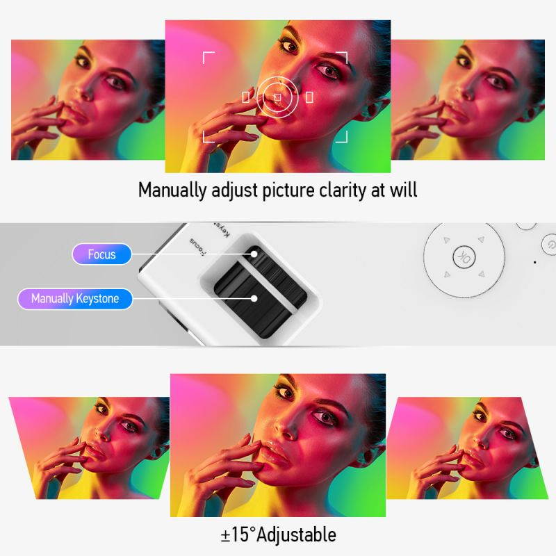 RD-822 Video Projector [2020 Upgrade Model]