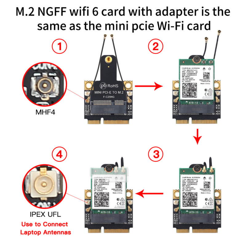 Wireless Mini PCI-E Wi-Fi 6 Intel AX200 Adapter Kit 2974Mbps Bluetooth 5.0 M.2 To Mini PCI Express Full Wifi Card AX200NGW 802.11ax/ac 160Mhz 2.4G/5G MU-MIMO OFDMA Windows 10 For Laptop Desktop